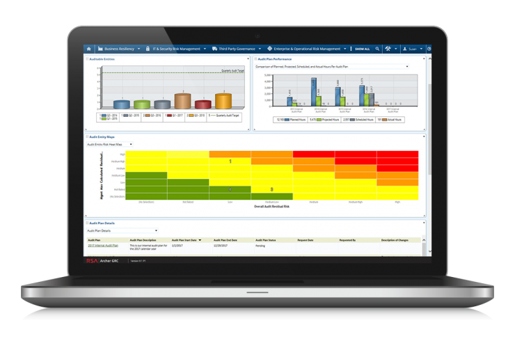 Bidding Opportunity for Audit Management Software procurement